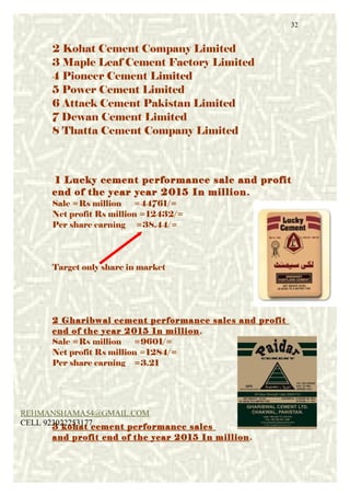 2 Kohat Cement Company Limited
3 Maple Leaf Cement Factory Limited
4 Pioneer Cement Limited
5 Power Cement Limited
6 Attack Cement Pakistan Limited
7 Dewan Cement Limited
8 Thatta Cement Company Limited
1 Lucky cement performance sale and profit
end of the year year 2015 In million.
Sale =Rs million =44761/=
Net profit Rs million =12432/=
Per share earning =38.44/=
Target only share in market
2 Gharibwal cement performance sales and profit
end of the year 2015 In million.
Sale =Rs million =9601/=
Net profit Rs million =1284/=
Per share earning =3.21
3 kohat cement performance sales
and profit end of the year 2015 In million.
32
REHMANSHAMA54@GMAIL.COM
CELL 923022253177
 