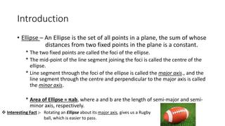 Introduction
• Ellipse – An Ellipse is the set of all points in a plane, the sum of whose
distances from two fixed points in the plane is a constant.
* The two fixed points are called the foci of the ellipse.
* The mid-point of the line segment joining the foci is called the centre of the
ellipse.
* Line segment through the foci of the ellipse is called the major axis., and the
line segment through the centre and perpendicular to the major axis is called
the minor axis.
* Area of Ellipse = πab, where a and b are the length of semi-major and semi-
minor axis, respectively.
 Interesting Fact :- Rotating an Ellipse about its major axis, gives us a Rugby
ball, which is easier to pass.
 
