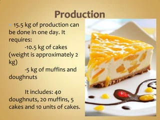  15.5 kg of production can
be done in one day. It
requires:
       -10.5 kg of cakes
(weight is approximately 2
kg)
       -5 kg of muffins and
doughnuts

      It includes: 40
doughnuts, 20 muffins, 5
cakes and 10 units of cakes.
 