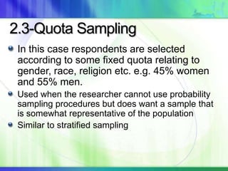 sampling types | PPT