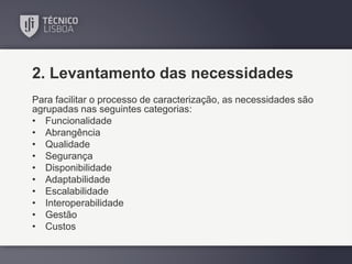 2. Levantamento das necessidades
Para facilitar o processo de caracterização, as necessidades são
agrupadas nas seguintes categorias:
• Funcionalidade
• Abrangência
• Qualidade
• Segurança
• Disponibilidade
• Adaptabilidade
• Escalabilidade
• Interoperabilidade
• Gestão
• Custos

 