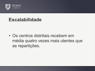Escalabilidade
• Os centros distritais recebem em
média quatro vezes mais utentes que
as repartições.

 