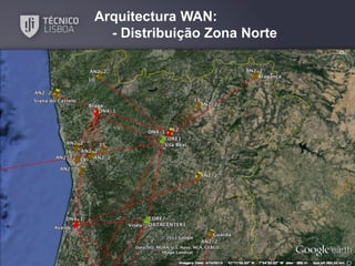 Arquitectura WAN:
- Distribuição Zona Norte

 