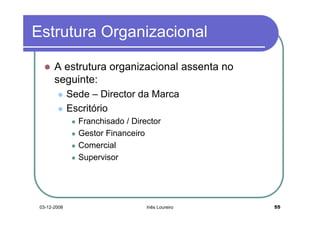 Estrutura Organizacional

       A estrutura organizacional assenta no
       seguinte:
              Sede – Director da Marca
              Escritório
                Franchisado / Director
                Gestor Financeiro
                Comercial
                Supervisor




 03-12-2008                       Inês Loureiro   55
 
