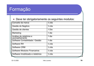 Formação
      Deve ter obrigatoriamente os seguintes modulos:
 Conceito da marca                          ½ dia
 Gestão do Negõcio                          ½ dia
 Gestão de clientes                         1 Dia
 Marketing                                  1 dia
 Análise de relatórios e                    1 dia
 aconselhamento
 Software Contabilidade / Gestão            1 dia
 Software RH                                ½ dia
 Software CRM                               ½ dia
 Software Modulos Financeiros               ½ dia
 Software Imobilizado e relatórios          ½ dia


03-12-2008                           Inês Loureiro      78
 