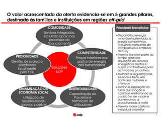 O valor acrescentado da oferta evidencia-se em 5 grandes pilares,
destinado às famílias e instituições em regiões off-grid
                         COMODIDADE                                  Principais benefícios
                      Serviços integrados,
                      incluindo apoio nos                            •Disponibiliza energia
                                                                      renovável sustentada, a
                          processos de
                                                                      preços competitivos,
                         financiamento                                reduzindo consumos de
                                                                      combustíveis e emissões
                                                                      de CO2
                                              COMPETITIVIDADE
                                                                     •Permite transferir parte do
   PROXIMIDADE                               Preços inferiores aos    tempo gasto na
 Gestão de projecto                           gastos de energia       aquisição de recursos
     efectuada                                 dos beneficiários      energéticos (lenha e
    localmente            Soluções                                    outros combustíveis) para
                            EDP                                       actividades produtivas
      pela EDP
                                                                     •Melhora a segurança de
                                                                      pessoas e bens, em
                                                                      particular mulheres e
                                                                      crianças
                                                                     •Elimina a exposição ao
     DINAMIZAÇÃO DA                  SUSTENTABILIDADE                 fumo (iluminação e
     ECONOMIA LOCAL                   Capacitação de                  cozinha), melhorando as
       Utilização de                    Parceiros e                   condições de saúde e
                                                                      aumentando a
      recursos locais,                 formação de                    produtividade à noite
      quando possível                   utilizadores
                                                                     •Permite maior conforto
                                                                      individual e familiar
                                                                                                    8
 
