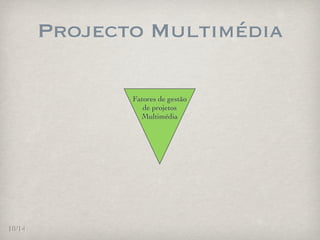Projecto Multimédia

               Fatores de gestão
                  de projetos
                 Multimédia




10/14
 