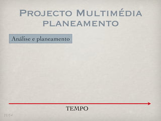 Projecto Multimédia
           planeamento
   Análise e planeamento




                      TEMPO
11/14
 