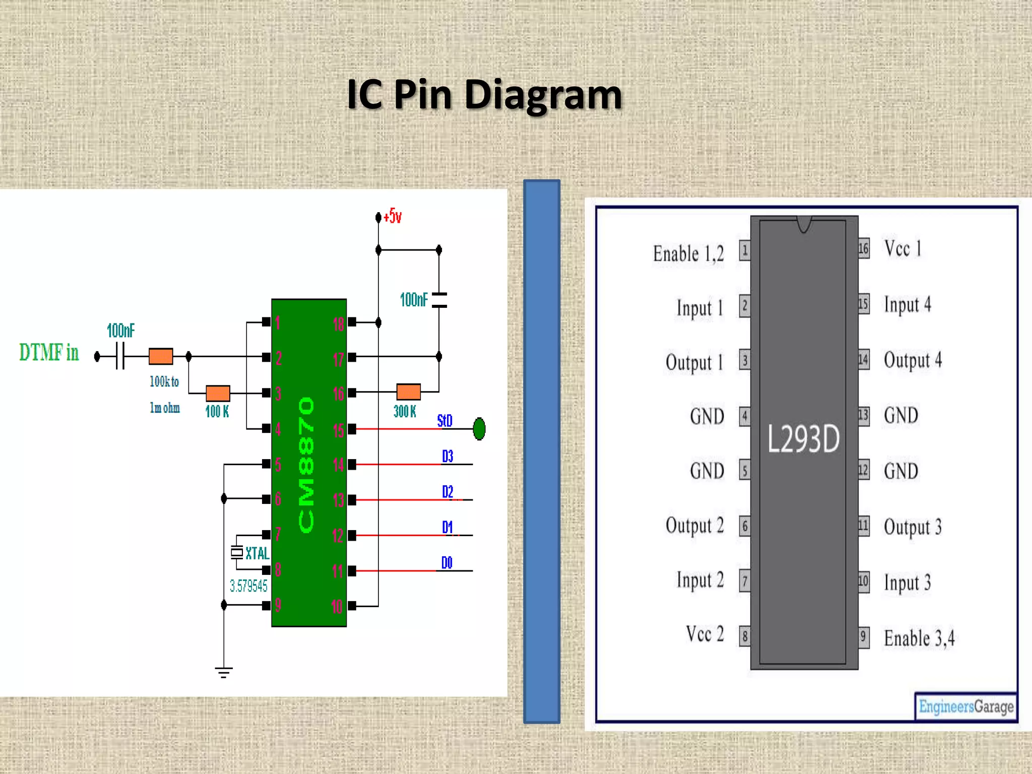 IC Pin Diagram 
 