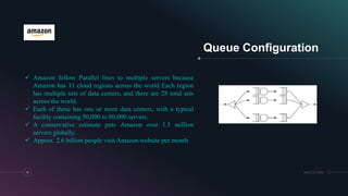 Queue Configuration
14 MM.DD.20XX
 Amazon follow Parallel lines to multiple servers because
Amazon has 11 cloud regions across the world Each region
has multiple sets of data centers, and there are 28 total sets
across the world.
 Each of those has one or more data centers, with a typical
facility containing 50,000 to 80,000 servers.
 A conservative estimate puts Amazon over 1.5 million
servers globally.
 Approx. 2.6 billion people visit Amazon website per month
 