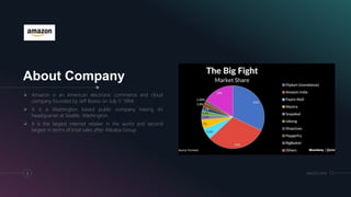 About Company
 Amazon is an American electronic commerce and cloud
company founded by Jeff Bozos on July 5’ 1994.
 It is a Washington based public company having it’s
headquarter at Seattle, Washington.
 It is the largest internet retailer in the world and second
largest in terms of total sales after Alibaba Group
3 MM.DD.20XX
 