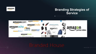 Branding Strategies of
Service
9 MM.DD.20XX
 