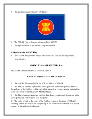 Project on ASEAN by Bhavna H. Raval | DOCX
