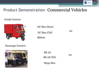 Goods Carriers
Passenger Carriers
GC Max Diesel
GC Max CNG
RE600
RE 2S
Mega Max
RE 2S CNG
etc
etc
Product Demonstration- Commercial Vehicles
27
 