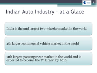 Indian Auto Industry – at a Glace
3
 