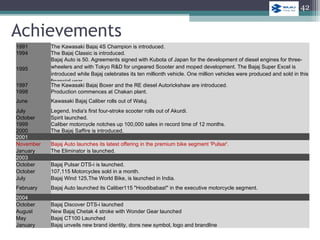 Achievements
1991 The Kawasaki Bajaj 4S Champion is introduced.
1994 The Bajaj Classic is introduced.
1995
Bajaj Auto is 50. Agreements signed with Kubota of Japan for the development of diesel engines for three-
wheelers and with Tokyo R&D for ungeared Scooter and moped development. The Bajaj Super Excel is
introduced while Bajaj celebrates its ten millionth vehicle. One million vehicles were produced and sold in this
financial year.
1997 The Kawasaki Bajaj Boxer and the RE diesel Autorickshaw are introduced.
1998 Production commences at Chakan plant.
June Kawasaki Bajaj Caliber rolls out of Waluj.
July Legend, India's first four-stroke scooter rolls out of Akurdi.
October Spirit launched.
1999 Caliber motorcycle notches up 100,000 sales in record time of 12 months.
2000 The Bajaj Saffire is introduced.
2001
November Bajaj Auto launches its latest offering in the premium bike segment 'Pulsar'.
January The Eliminator is launched.
2003
October Bajaj Pulsar DTS-i is launched.
October 107,115 Motorcycles sold in a month.
July Bajaj Wind 125,The World Bike, is launched in India.
February Bajaj Auto launched its Caliber115 "Hoodibabaa!" in the executive motorcycle segment.
2004
October Bajaj Discover DTS-i launched
August New Bajaj Chetak 4 stroke with Wonder Gear launched
May Bajaj CT100 Launched
January Bajaj unveils new brand identity, dons new symbol, logo and brandline
42
 