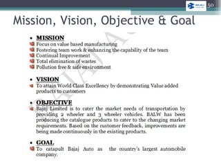 Mission, Vision, Objective & Goal
50
 