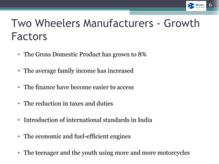 Two Wheelers Manufacturers - Growth
Factors
• The Gross Domestic Product has grown to 8%
• The average family income has increased
• The finance have become easier to access
• The reduction in taxes and duties
• Introduction of international standards in India
• The economic and fuel-efficient engines
• The teenager and the youth using more and more motorcycles
6
 