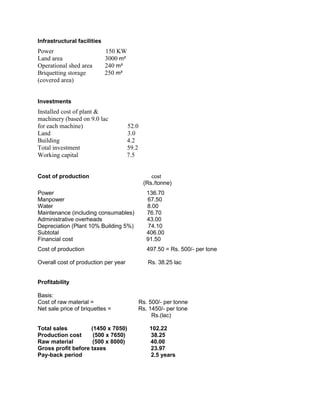 PROJECT REPORT ON ESTIMATION OF BIOMASS RESOURCES BY VINAY PANDEY | DOCX
