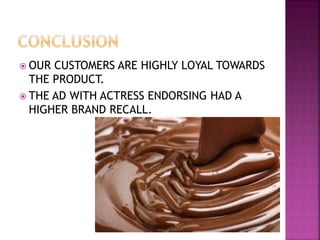 OUR CUSTOMERS ARE HIGHLY LOYAL TOWARDS
THE PRODUCT.
 THE AD WITH ACTRESS ENDORSING HAD A
HIGHER BRAND RECALL.
 