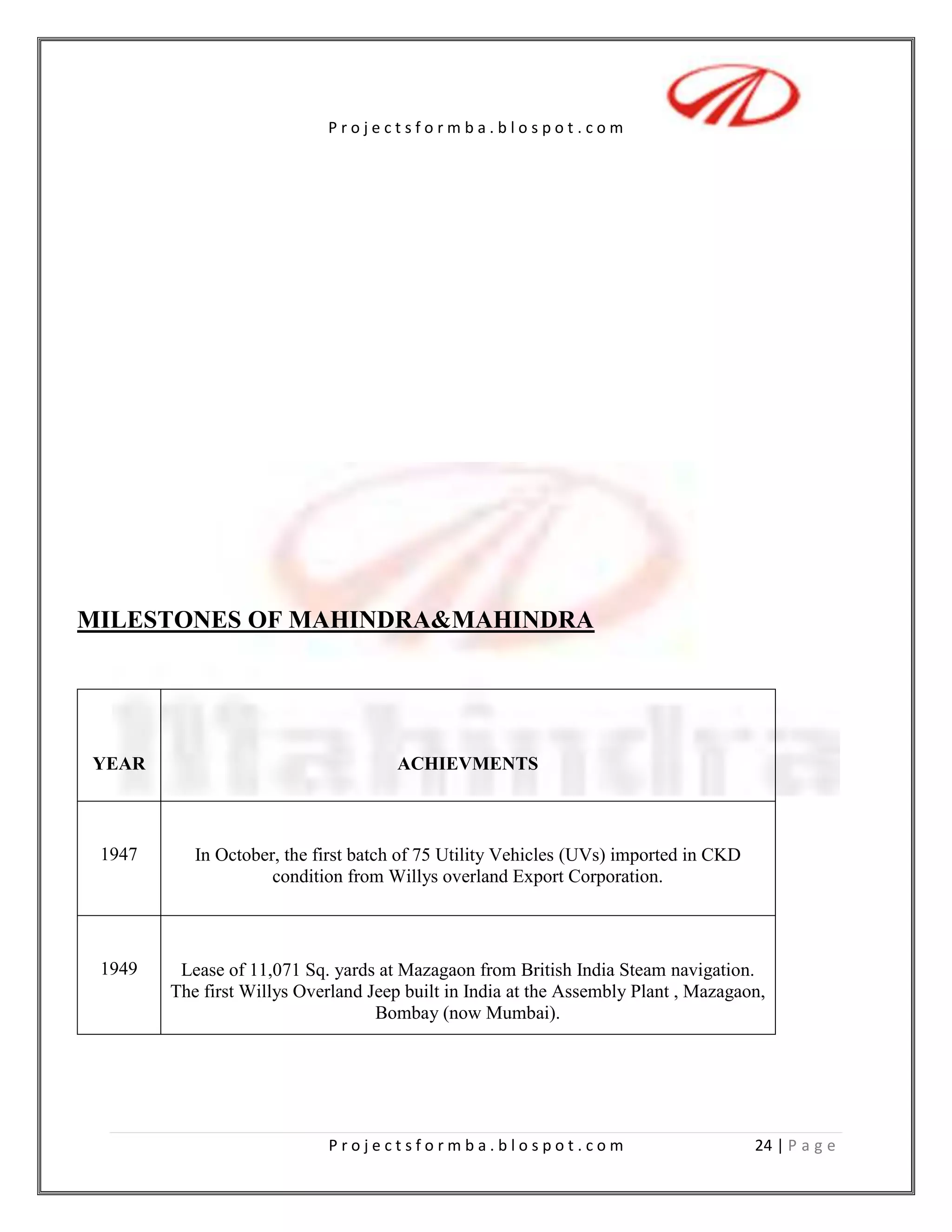 Mileage ContentsPromotional expenses have been borne by both United Automobiles and M&M, shares in advertisement cost.<br />Service Offered:<br />Six Service and paid service after sale of Cars.<br />Free checkups campaigns
