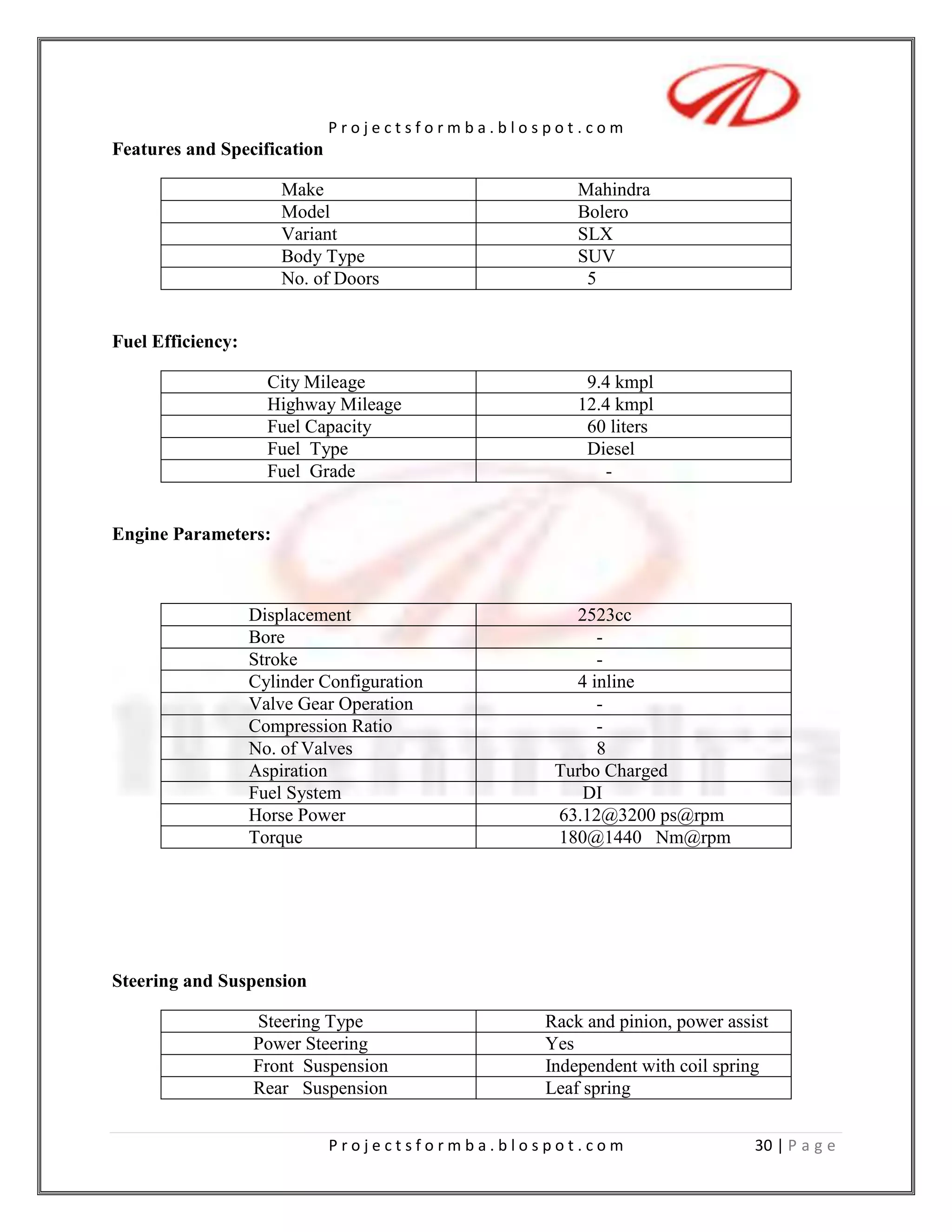 Based on Safety and Comfort, Design, Space, Maintenance most of the people are satisfied with it.