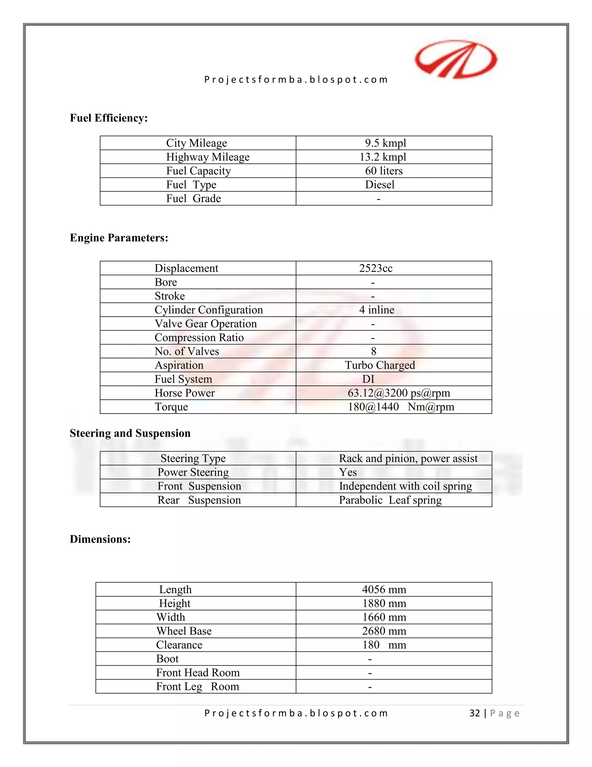 If we took the satisfaction level of people toward Bolero, it becomes good.