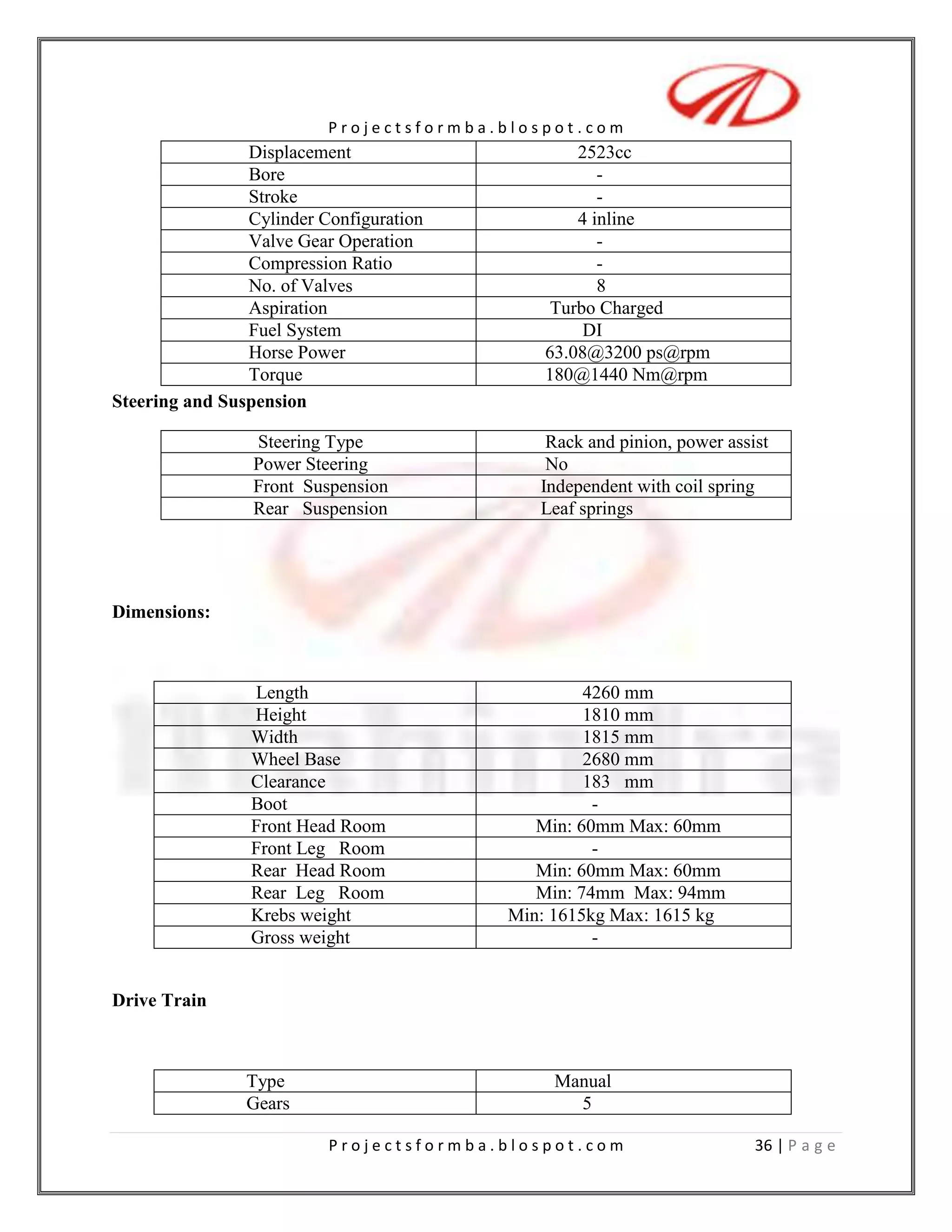 The company should promote about the entire feature offered by it.