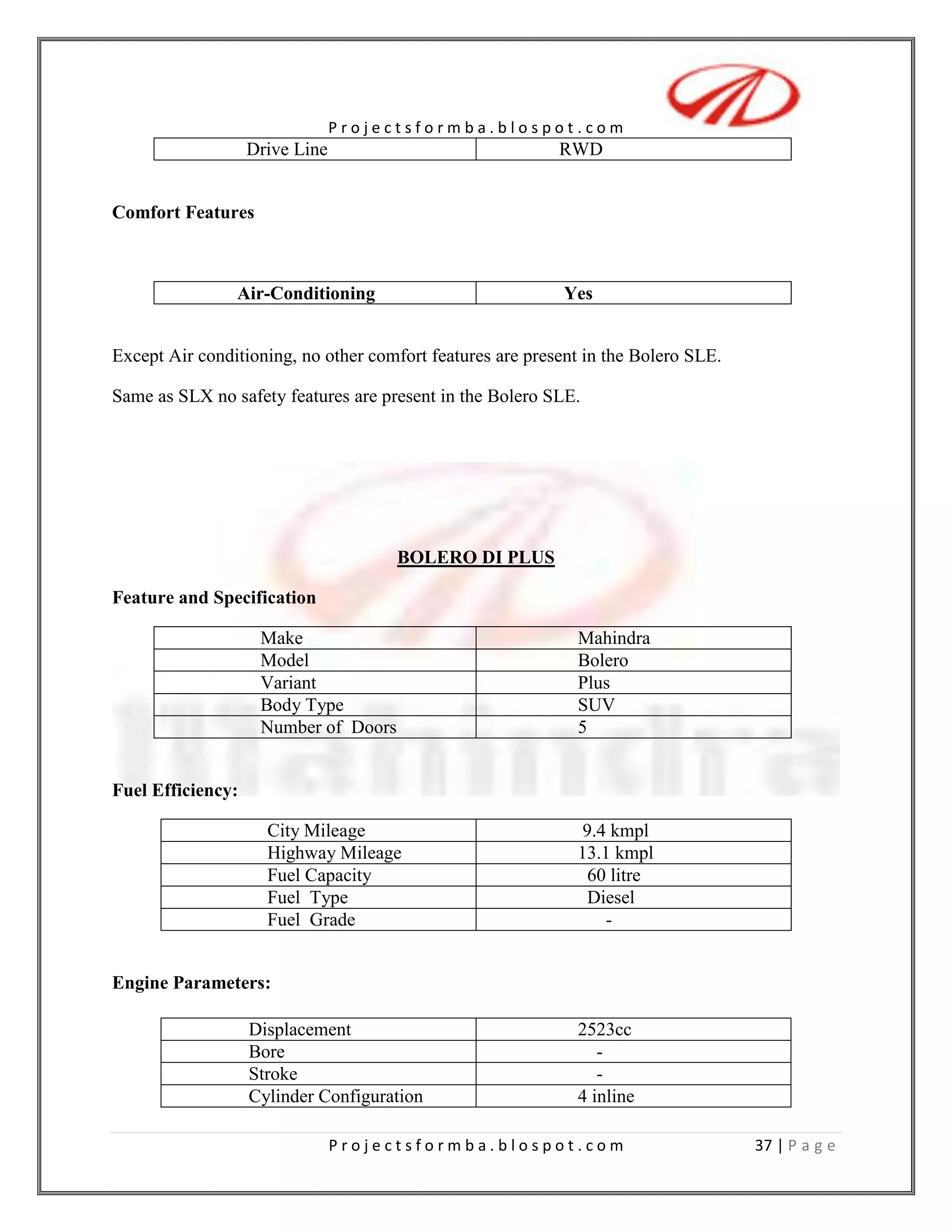 As majority of the customer give opinion that they are satisfied is the factor, services and design of the product of the company should taken not only maintain the existing standard but also enhance them.CONCLUSION<br />CONCLUSIONS<br />Mahindra Bolero has a very good market share in the state of U.P. for the SUV segment. 