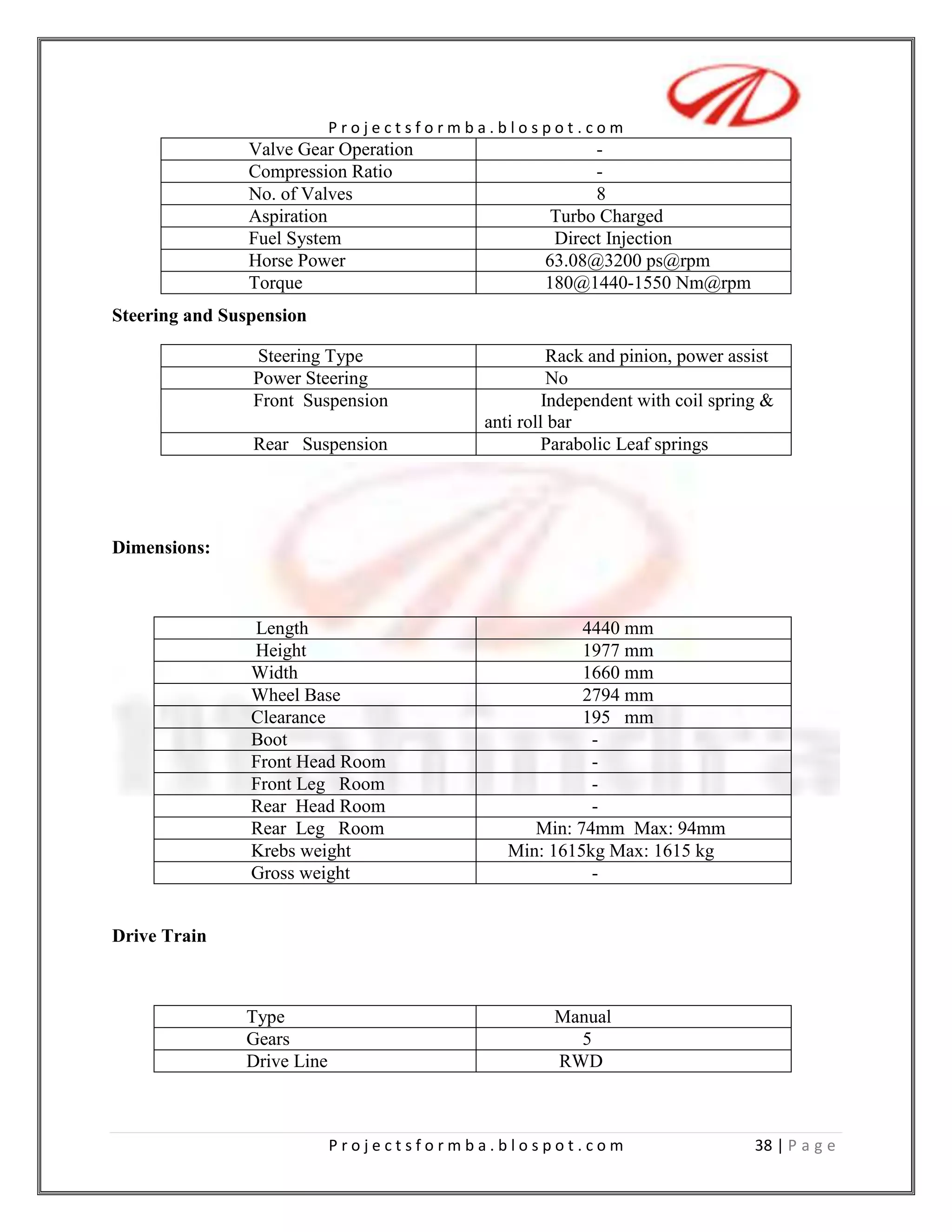 The company is offering good services, which is reflected on the satisfaction of the customer.