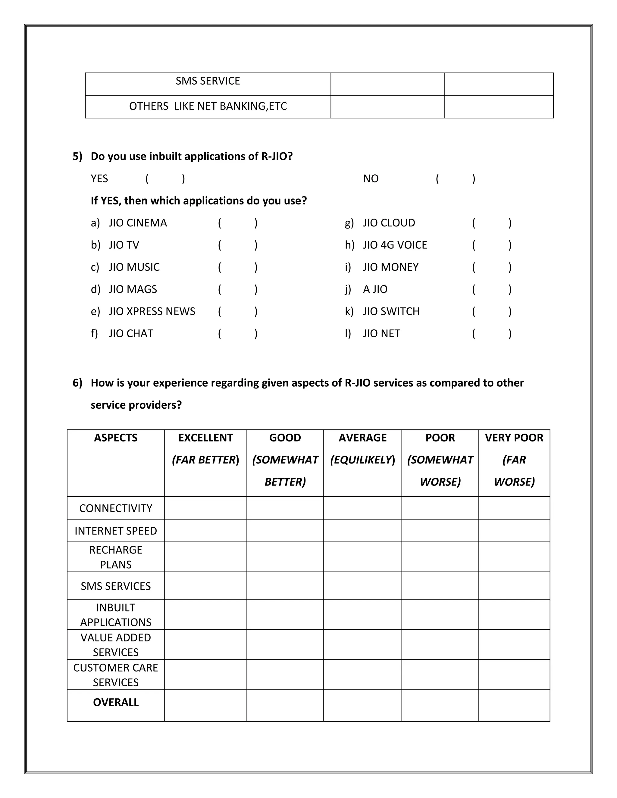 SMS SERVICE
OTHERS LIKE NET BANKING,ETC
5) Do you use inbuilt applications of R-JIO?
YES ( ) NO ( )
If YES, then which applications do you use?
a) JIO CINEMA ( )
b) JIO TV ( )
c) JIO MUSIC ( )
d) JIO MAGS ( )
e) JIO XPRESS NEWS ( )
f) JIO CHAT ( )
g) JIO CLOUD ( )
h) JIO 4G VOICE ( )
i) JIO MONEY ( )
j) A JIO ( )
k) JIO SWITCH ( )
l) JIO NET ( )
6) How is your experience regarding given aspects of R-JIO services as compared to other
service providers?
ASPECTS EXCELLENT
(FAR BETTER)
GOOD
(SOMEWHAT
BETTER)
AVERAGE
(EQUILIKELY)
POOR
(SOMEWHAT
WORSE)
VERY POOR
(FAR
WORSE)
CONNECTIVITY
INTERNET SPEED
RECHARGE
PLANS
SMS SERVICES
INBUILT
APPLICATIONS
VALUE ADDED
SERVICES
CUSTOMER CARE
SERVICES
OVERALL
 