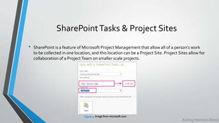 SharePointTasks & Project Sites
• SharePoint is a feature of Microsoft Project Management that allow all of a person’s work
to be collected in one location, and this location can be a Project Site. Project Sites allow for
collaboration of a ProjectTeam on smaller scale projects.
Aisling Harrison Bond
Figure 9. Image from microsoft.com
 