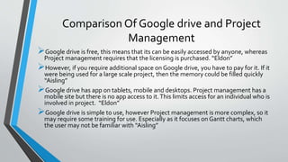 Comparison Of Google drive and Project
Management
Google drive is free, this means that its can be easily accessed by anyone, whereas
Project management requires that the licensing is purchased. “Eldon”
However, if you require additional space on Google drive, you have to pay for it. If it
were being used for a large scale project, then the memory could be filled quickly
“Aisling”
Google drive has app on tablets, mobile and desktops. Project management has a
mobile site but there is no app access to it.This limits access for an individual who is
involved in project. “Eldon”
Google drive is simple to use, however Project management is more complex, so it
may require some training for use. Especially as it focuses on Gantt charts, which
the user may not be familiar with “Aisling”
 