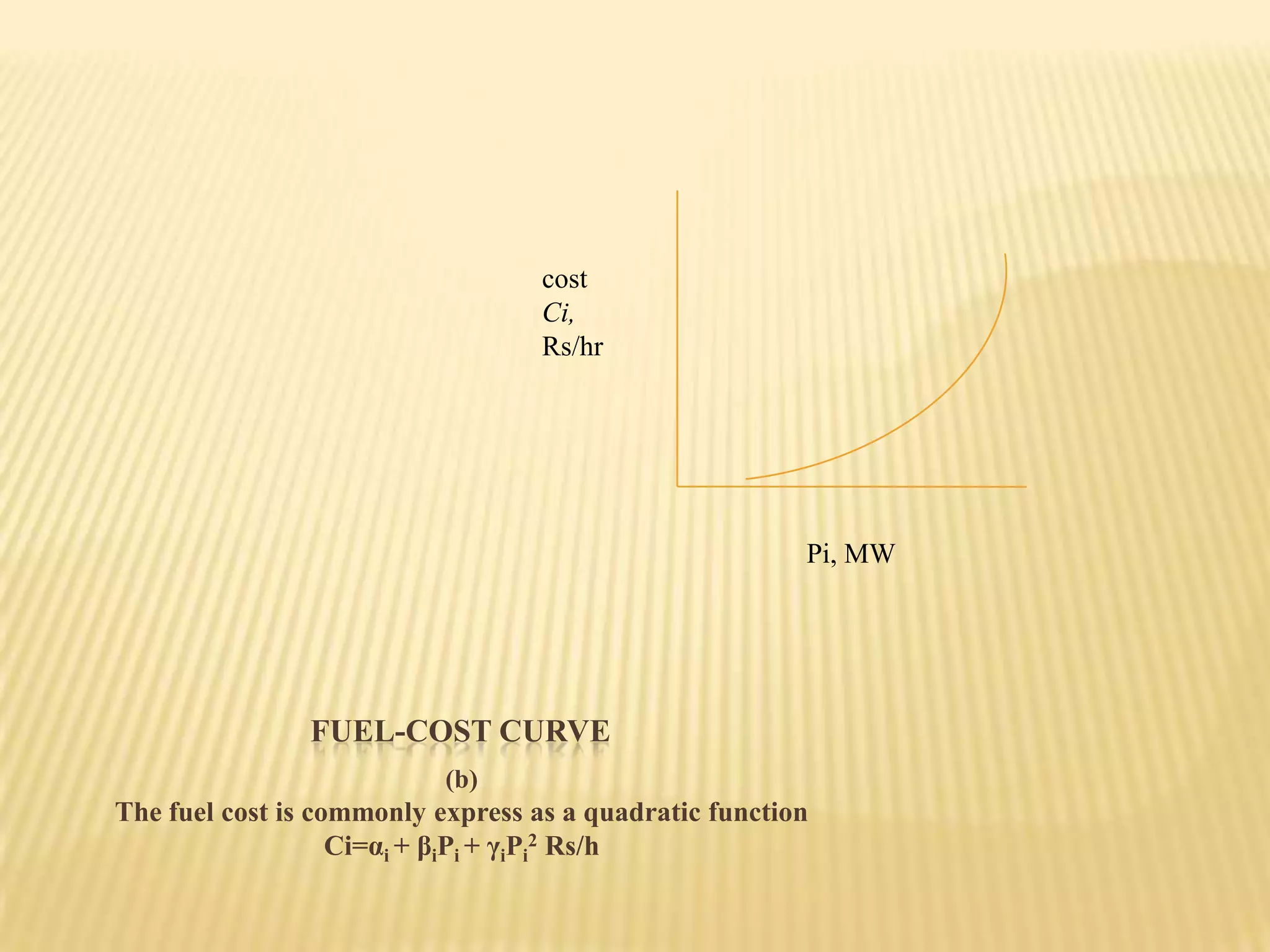 Fuel-Cost Curve(b)The fuel cost is commonly express as a quadratic functionCi=αi+ βiPi+ γiPi2 Rs/h costCi,Rs/hrPi, MW