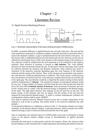 Project on EDM | PDF