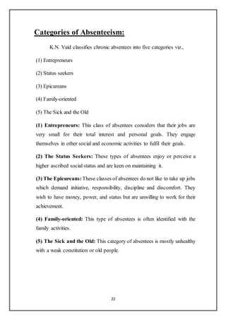 22
Categories of Absenteeism:
K.N. Vaid classifies chronic absentees into five categories viz.,
(1) Entrepreneurs
(2) Status seekers
(3) Epicureans
(4) Family-oriented
(5) The Sick and the Old
(1) Entrepreneurs: This class of absentees considers that their jobs are
very small for their total interest and personal goals. They engage
themselves in other social and economic activities to fulfil their goals.
(2) The Status Seekers: These types of absentees enjoy or perceive a
higher ascribed social status and are keen on maintaining it.
(3) The Epicureans: These classes of absentees do not like to take up jobs
which demand initiative, responsibility, discipline and discomfort. They
wish to have money, power, and status but are unwilling to work for their
achievement.
(4) Family-oriented: This type of absentees is often identified with the
family activities.
(5) The Sick and the Old: This category of absentees is mostly unhealthy
with a weak constitution or old people.
 