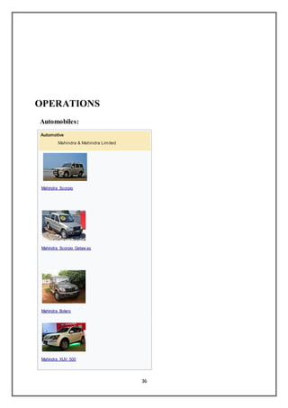 36
OPERATIONS
Automobiles:
Automotive
Mahindra & Mahindra Limited

Mahindra Scorpio

Mahindra Scorpio Getaw ay

Mahindra Bolero

Mahindra XUV 500
 