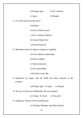 85
a) Strongly agree b) No comments
c) Agree d) Disagree
11. For what reason you take leave?
a) Sickness
b) Lack of interest in job
c) Poor working conditions
d) Long working hours
e) Personal reasons
12. Motivation factors to improve employee's regularity:
a) Good employee relationship
b) Work condition
c) Future prospectus
d) Job responsibility
e) Incentives/wage hike
13. Employees are happy with the health and safety measures of the
company:
a) Strongly agree b) Agree c) Disagree
14. How do you rate your relationship with your superior?
a) Average b) Good c) Very good
15. Employees Absence on Personal Reasons:
a) Attending Marriages and other functions
 