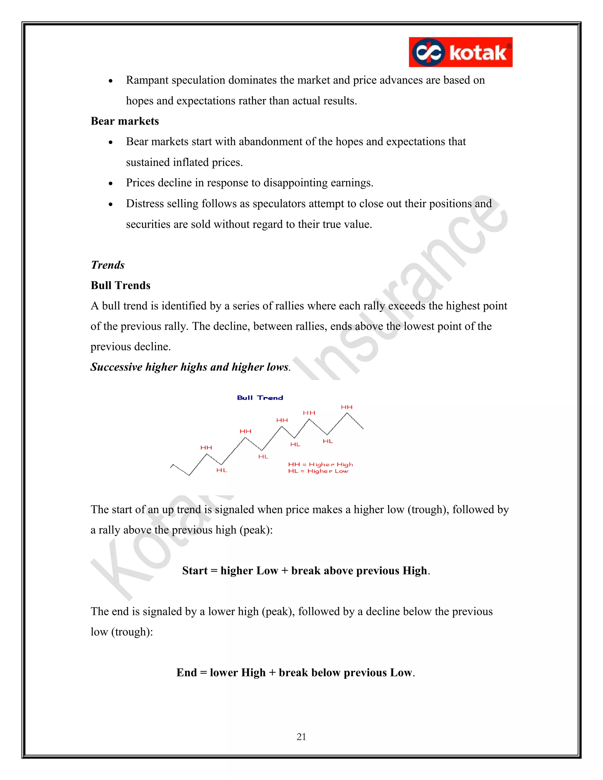 • Rampant speculation dominates the market and price advances are based on
hopes and expectations rather than actual results.
Bear markets
• Bear markets start with abandonment of the hopes and expectations that
sustained inflated prices.
• Prices decline in response to disappointing earnings.
• Distress selling follows as speculators attempt to close out their positions and
securities are sold without regard to their true value.
Trends
Bull Trends
A bull trend is identified by a series of rallies where each rally exceeds the highest point
of the previous rally. The decline, between rallies, ends above the lowest point of the
previous decline.
Successive higher highs and higher lows.
The start of an up trend is signaled when price makes a higher low (trough), followed by
a rally above the previous high (peak):
Start = higher Low + break above previous High.
The end is signaled by a lower high (peak), followed by a decline below the previous
low (trough):
End = lower High + break below previous Low.
21
 