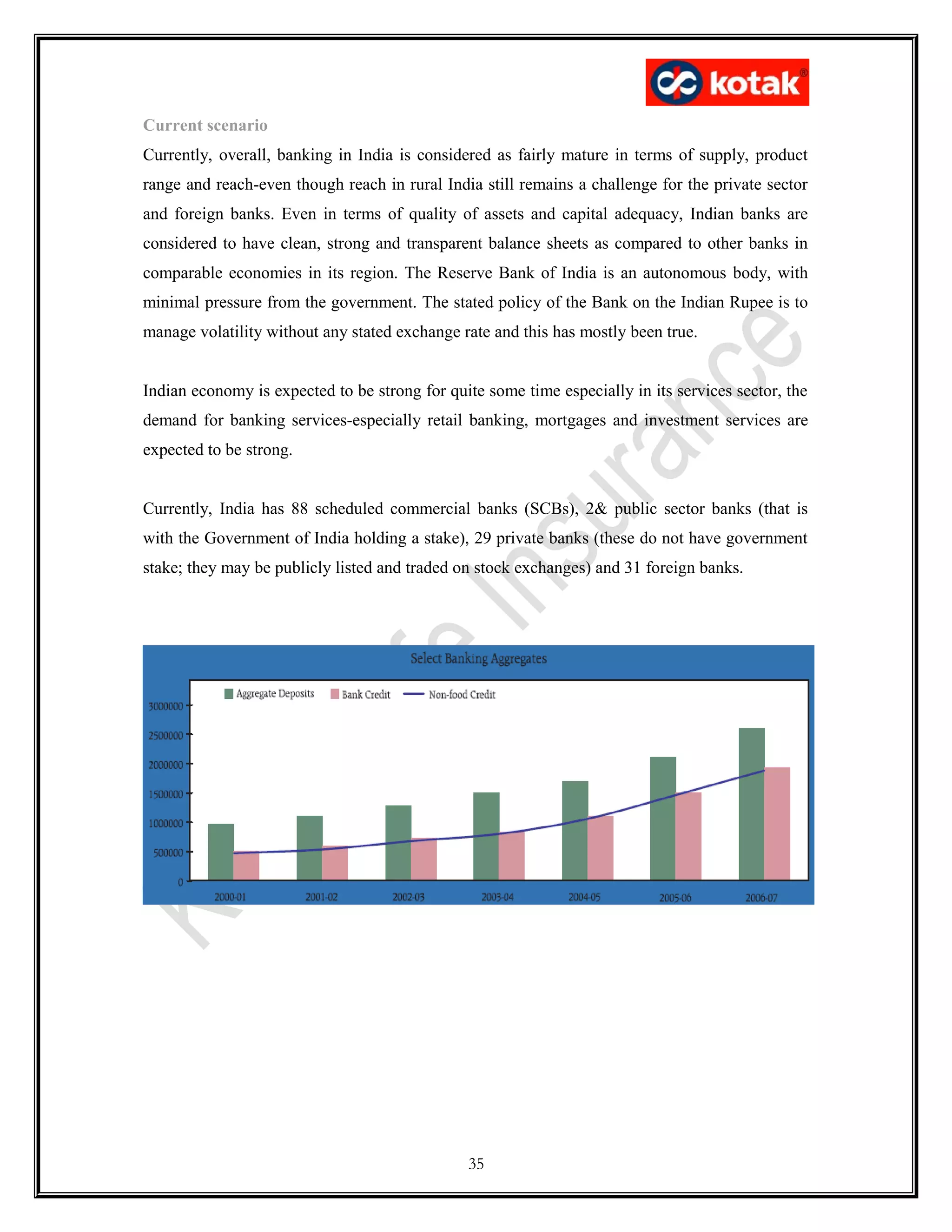 Current scenario
Currently, overall, banking in India is considered as fairly mature in terms of supply, product
range and reach-even though reach in rural India still remains a challenge for the private sector
and foreign banks. Even in terms of quality of assets and capital adequacy, Indian banks are
considered to have clean, strong and transparent balance sheets as compared to other banks in
comparable economies in its region. The Reserve Bank of India is an autonomous body, with
minimal pressure from the government. The stated policy of the Bank on the Indian Rupee is to
manage volatility without any stated exchange rate and this has mostly been true.
Indian economy is expected to be strong for quite some time especially in its services sector, the
demand for banking services-especially retail banking, mortgages and investment services are
expected to be strong.
Currently, India has 88 scheduled commercial banks (SCBs), 2& public sector banks (that is
with the Government of India holding a stake), 29 private banks (these do not have government
stake; they may be publicly listed and traded on stock exchanges) and 31 foreign banks.
35
 