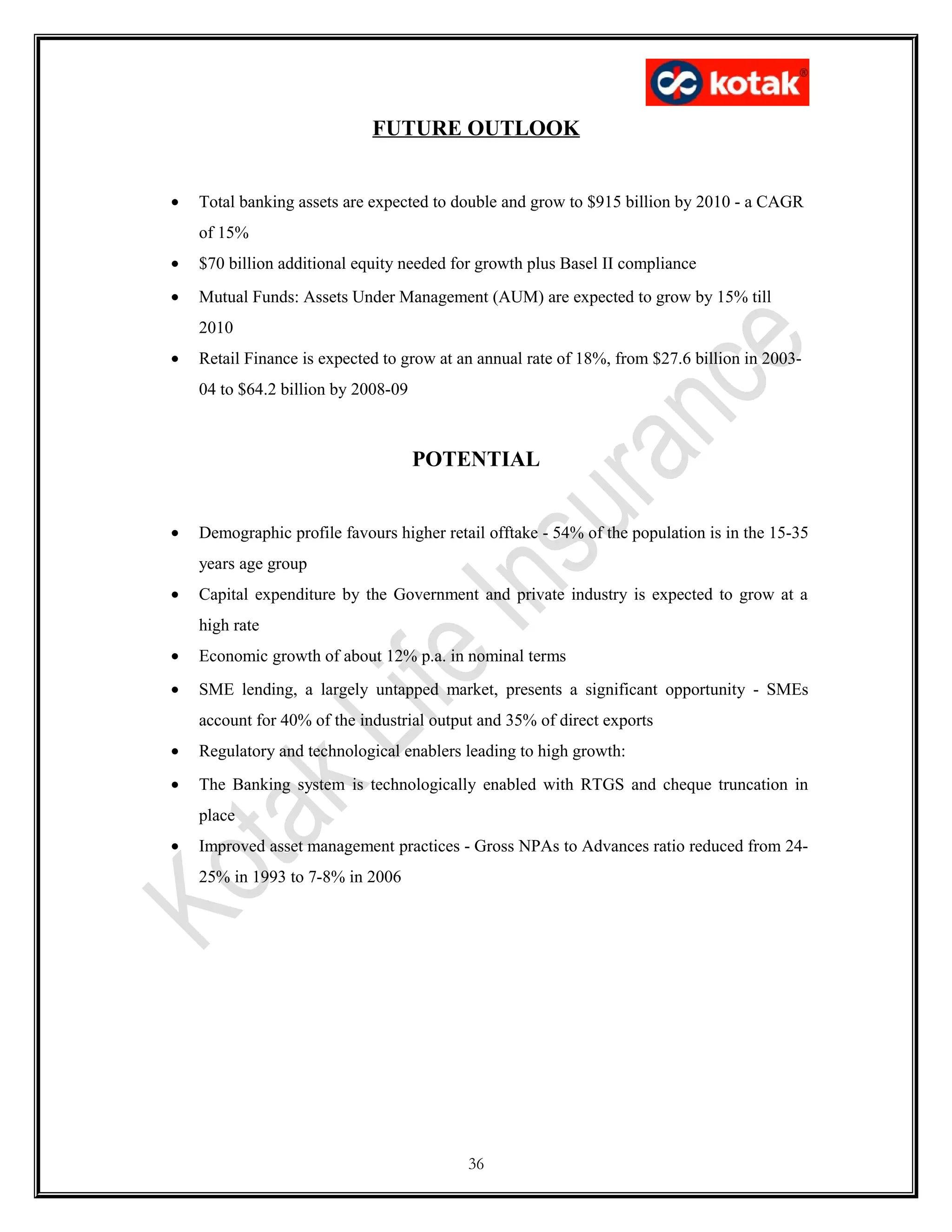 FUTURE OUTLOOK
• Total banking assets are expected to double and grow to $915 billion by 2010 - a CAGR
of 15%
• $70 billion additional equity needed for growth plus Basel II compliance
• Mutual Funds: Assets Under Management (AUM) are expected to grow by 15% till
2010
• Retail Finance is expected to grow at an annual rate of 18%, from $27.6 billion in 2003-
04 to $64.2 billion by 2008-09
POTENTIAL
• Demographic profile favours higher retail offtake - 54% of the population is in the 15-35
years age group
• Capital expenditure by the Government and private industry is expected to grow at a
high rate
• Economic growth of about 12% p.a. in nominal terms
• SME lending, a largely untapped market, presents a significant opportunity - SMEs
account for 40% of the industrial output and 35% of direct exports
• Regulatory and technological enablers leading to high growth:
• The Banking system is technologically enabled with RTGS and cheque truncation in
place
• Improved asset management practices - Gross NPAs to Advances ratio reduced from 24-
25% in 1993 to 7-8% in 2006
36
 