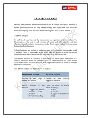 1.1 INTRODUCTION
Investing, like marriage, isn't something that should be entered into lightly. Investing in
equities gives high returns but they correspondingly have higher risk also. Before we
invest in a company, there are more than a few things we need to know about it.
Securities Analysis
An analysis of securities and the organization and operation of their markets. The
determination of the risk reward structure of equity and debt securities and their
valuation. Special emphasis on common stocks. Other topics include options, mutual
fluids and technical analysis.
Technical analysis is a method of predicting price movements and future market trends
by studying charts of past market action which take into account price of instruments,
volume of trading and, where applicable, open interest in the instruments.
Fundamental analysis is a method of forecasting the future price movements of a
financial instrument based on economic, political, environmental and other relevant
factors and statistics that will affect the basic supply and demand of whatever underlies
the financial instrument.
Main differences between the two types of analysis:
Fundamental analysis Technical analysis
Focuses on what ought to
happen in a market
Focuses on what actually
happens in a market
Factors involved in price
analysis:
1. Supply and demand
2.Seasonal cycles
3.Weather
4. Government policy
Charts are based on market
action involving:
1.Price
2.Volume
3. Open interest (futures
only)
13
 