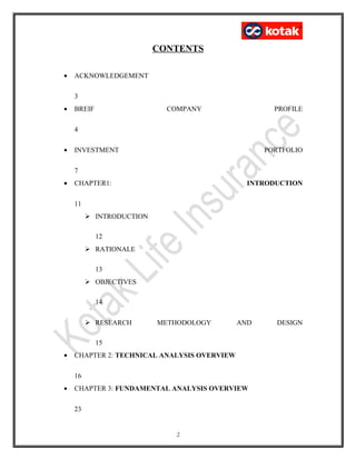 CONTENTS
• ACKNOWLEDGEMENT
3
• BREIF COMPANY PROFILE
4
• INVESTMENT PORTFOLIO
7
• CHAPTER1: INTRODUCTION
11
 INTRODUCTION
12
 RATIONALE
13
 OBJECTIVES
14
 RESEARCH METHODOLOGY AND DESIGN
15
• CHAPTER 2: TECHNICAL ANALYSIS OVERVIEW
16
• CHAPTER 3: FUNDAMENTAL ANALYSIS OVERVIEW
23
2
 
