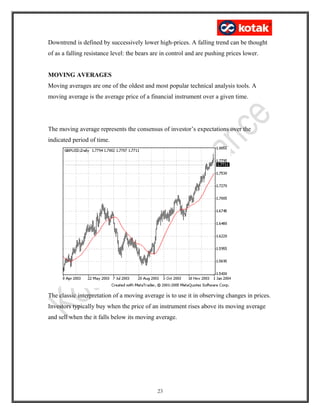 Downtrend is defined by successively lower high-prices. A falling trend can be thought
of as a falling resistance level: the bears are in control and are pushing prices lower.
MOVING AVERAGES
Moving averages are one of the oldest and most popular technical analysis tools. A
moving average is the average price of a financial instrument over a given time.
The moving average represents the consensus of investor’s expectations over the
indicated period of time.
The classic interpretation of a moving average is to use it in observing changes in prices.
Investors typically buy when the price of an instrument rises above its moving average
and sell when the it falls below its moving average.
23
 