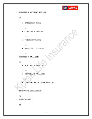 • CHAPTER 4: BANKING SECTOR
31
 BANKING IN INDIA
32
 CURRENT SCENARIO
33
 FUTURE OUTLOOK
34
 BANKING STRUCTURE
35
• CHAPTER 4: ANALYSIS
38
 ICICI BANK ANALYSIS
39
 HDFC BANK ANALYSIS
43
 UNION BANK OF INDIA ANALYSIS
48
• FINDINGS & CONCLUSION
54
• BIBLIOGRAPHY
55
3
 