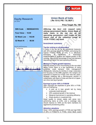 Equity Research
Jul 2006
Stock performance
Union Bank of India
( Rs 131.6, P/E: 7.8, BUY )
Price Target: Rs. 180
Offering the best risk reward ratio
among government banks, Union Bank of
India ranks in the top tier on all
operating parameters and trades at the
lowest end of the valuation range at
<0.9x FY09CL adj book
Investment summary
Top-tier ranking on all parameters
It ranks in the top tier on all operational measures
with 30% earnings growth in FY08CL and among the
highest FY09CL ROEs at 21%. It is effectively
leveraging its leadership in technology
implementation to achieve the highest growth in fee
revenue, improve the percentage of low-cost demand
deposits and attain the best operating efficiency.
Moving to a higher growth trajectory
With the excess of 75% of its lending to the non-retail
sector, Union Bank is a key beneficiary of rising
corporate credit demand. With management
strategically reducing its lending to large corporates
and focusing on the SME segment, the margins are
expected to expand by 4-7bps over next two years.
Strategic initiatives like a life-insurance venture in
collaboration with Bank of India and Dai-chi of Japan,
can drive next leg of growth.
Earnings to grow +25% in FY08-09
UBI’s earnings are expected to grow 30% in FY08,
25% in FY09 led by:
• A pick up in loan growth led by rising
corporate credit demand
• 20% sustained growth in fee revenue
• Marginal improvement in operating efficiency
• Sharp decline in investment hits
Asset quality to remain stable with gross non-
performing loans at 2.9%, and a coverage ratio
should improve to 100% as the bank maintains its
aggressive provisioning policy.
Attractive valuations
Given >30% earnings growth in FY08 and high ROE
of 20% in FY08(21% in FY09), Union Bank could
51
ISIN Code : INE692A01016
Face Value : 10.00
52 Week Low : 142.00
52 Week Hi : 80.50
 