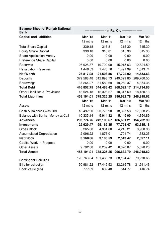 equity research papers equity research papers