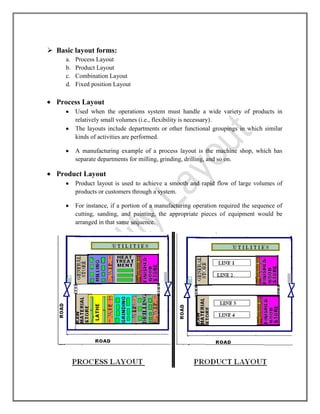Infrastructure services such as the delivery of line communications, energy and water and the removal of waste water all make up basic utilities.