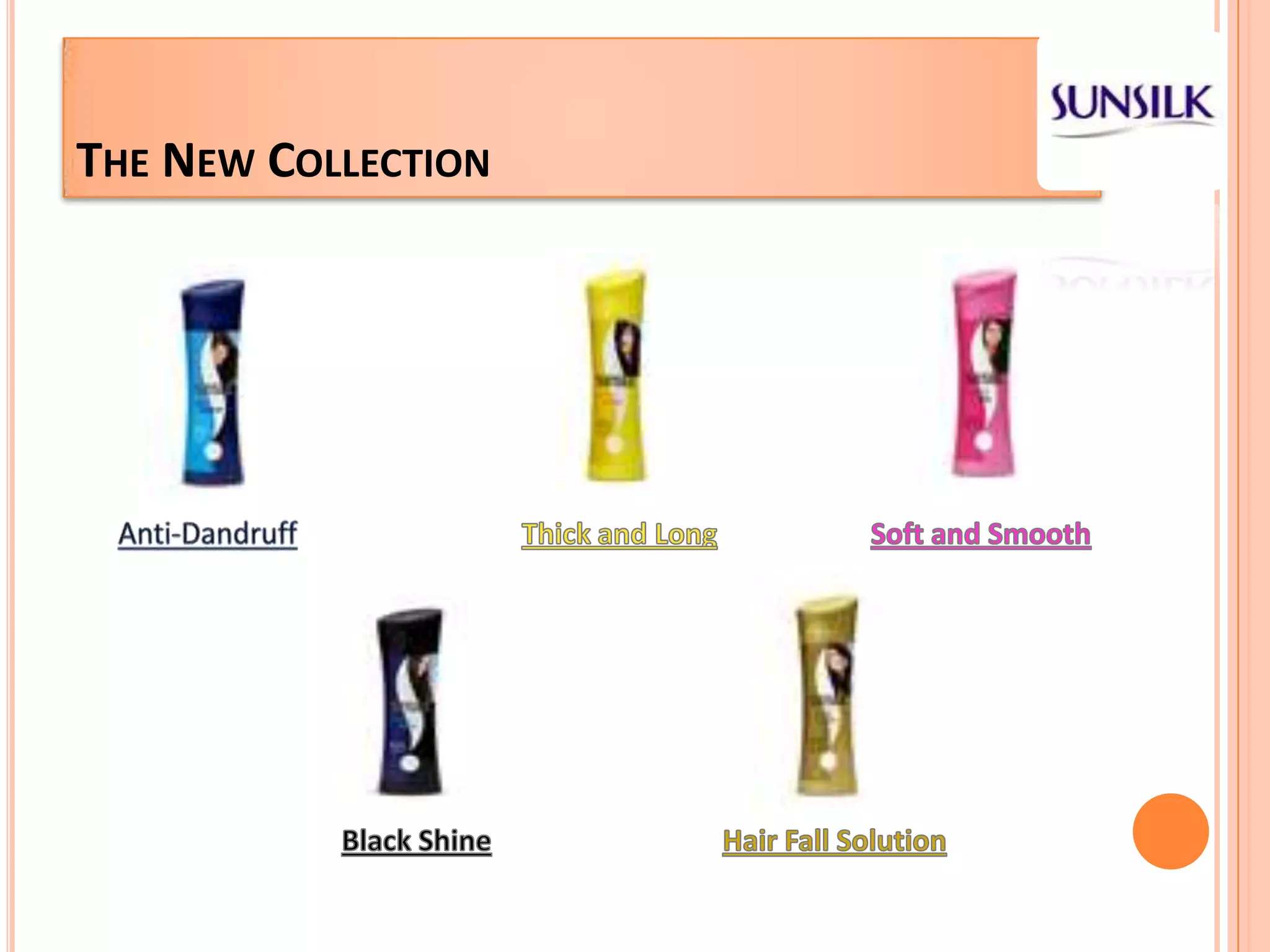 The New CollectionAnti-DandruffThick and LongSoft and SmoothHair Fall SolutionBlack Shine