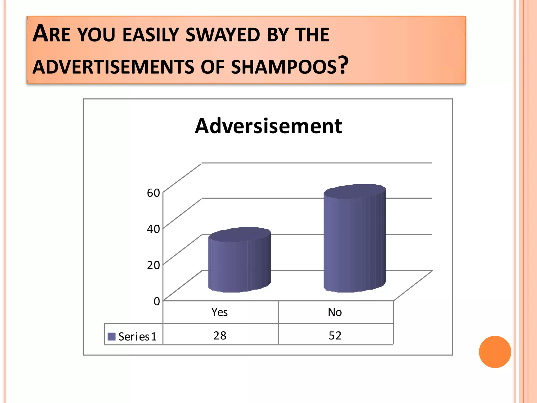 What features do you look for in a shampoo?